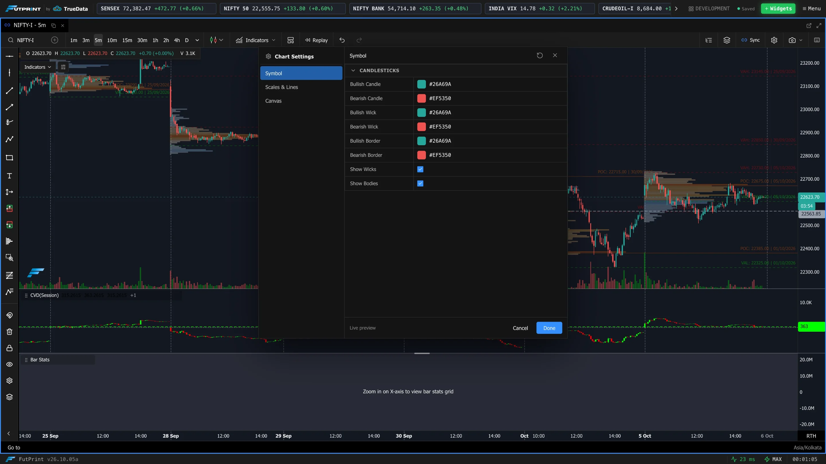 The chart settings dialog showing the tab rail and a panel of settings (dark theme)