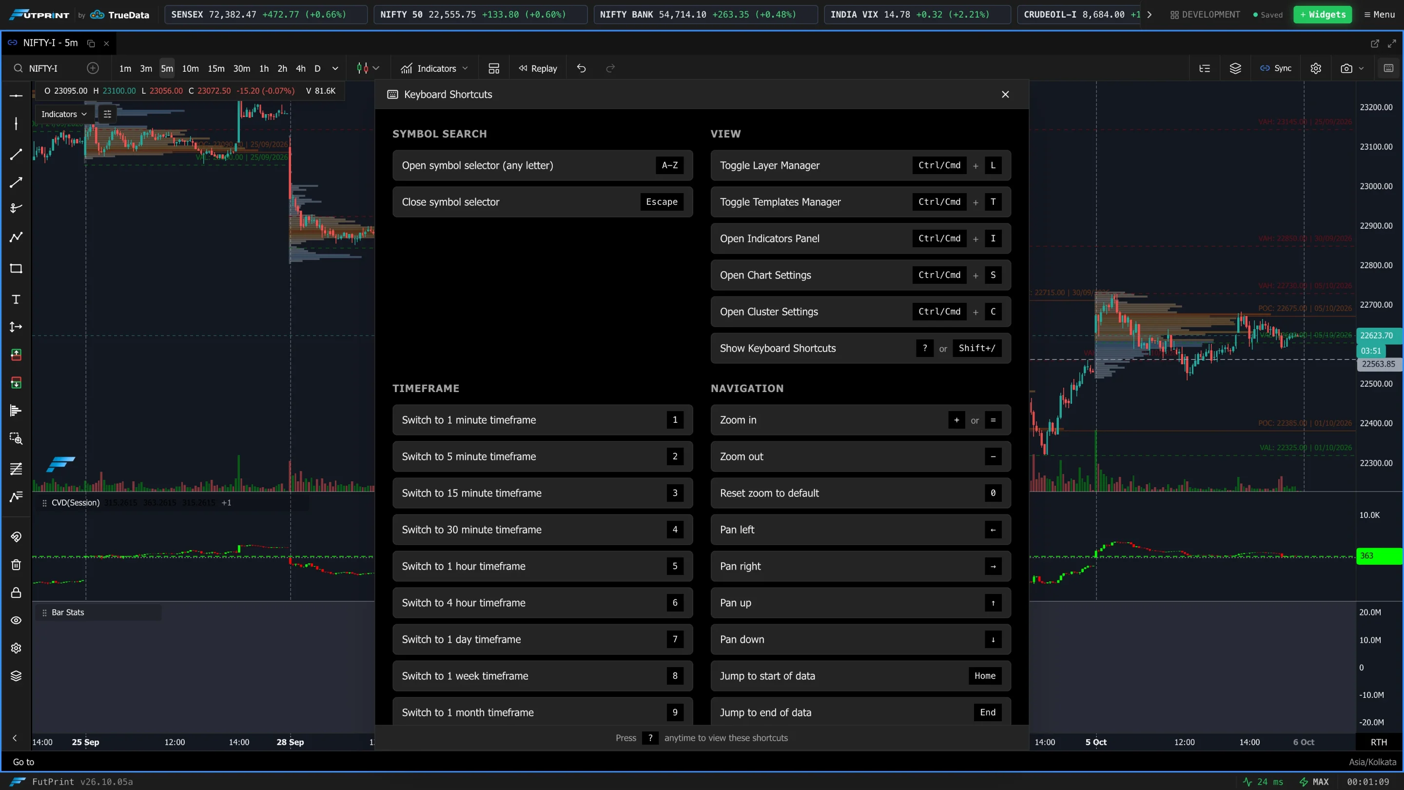 The keyboard shortcuts reference popup (dark theme)