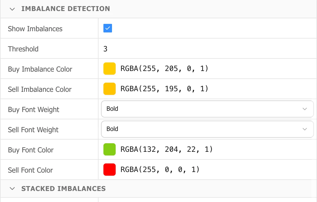 FutPrint imbalance detection settings with the threshold set to three and separate buy and sell colours