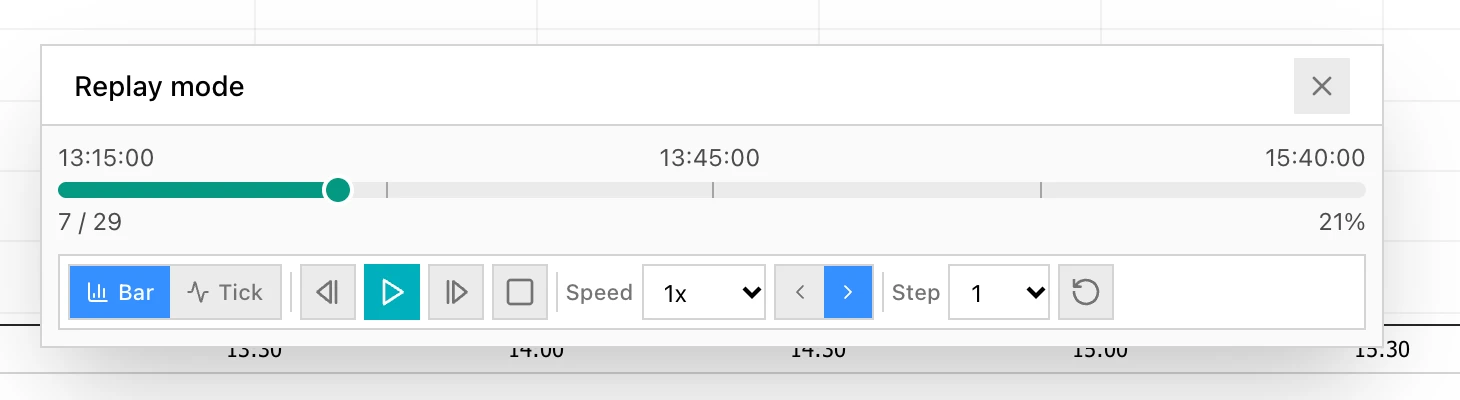 FutPrint replay controls with bar and tick modes, play, step, speed and a session timeline