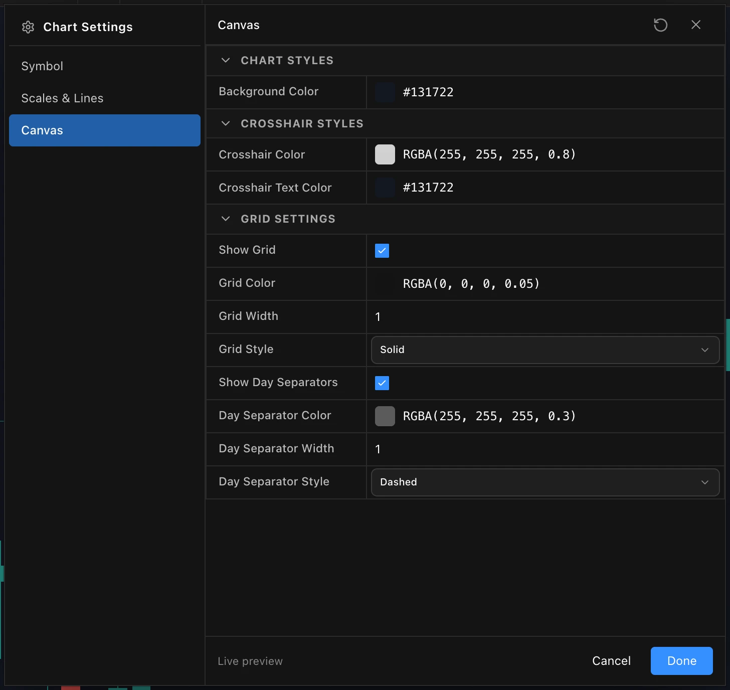 The Canvas tab of Chart Settings with background, crosshair, grid and day separator options (dark theme)