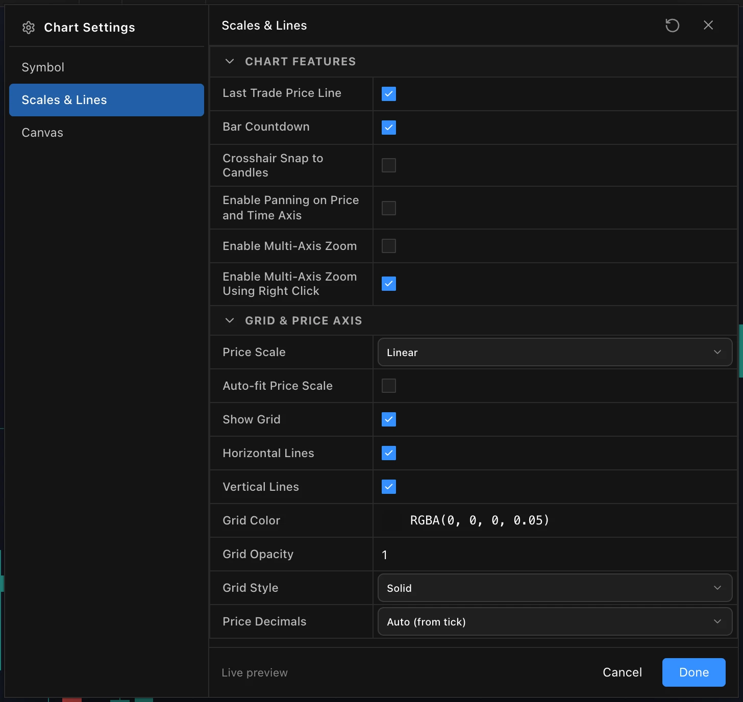 The Scales and Lines tab of Chart Settings with chart features and price axis options (dark theme)