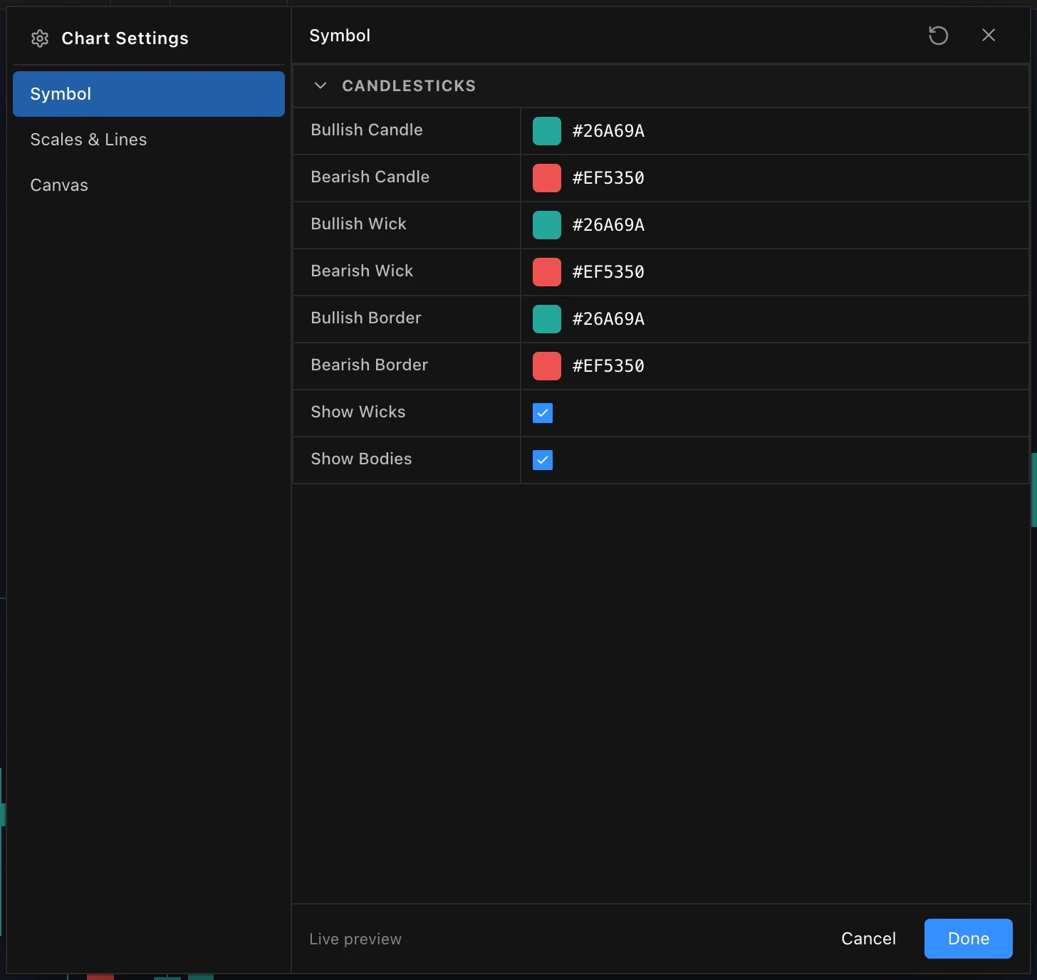 The Symbol tab of Chart Settings with candle, wick and border colours (dark theme)