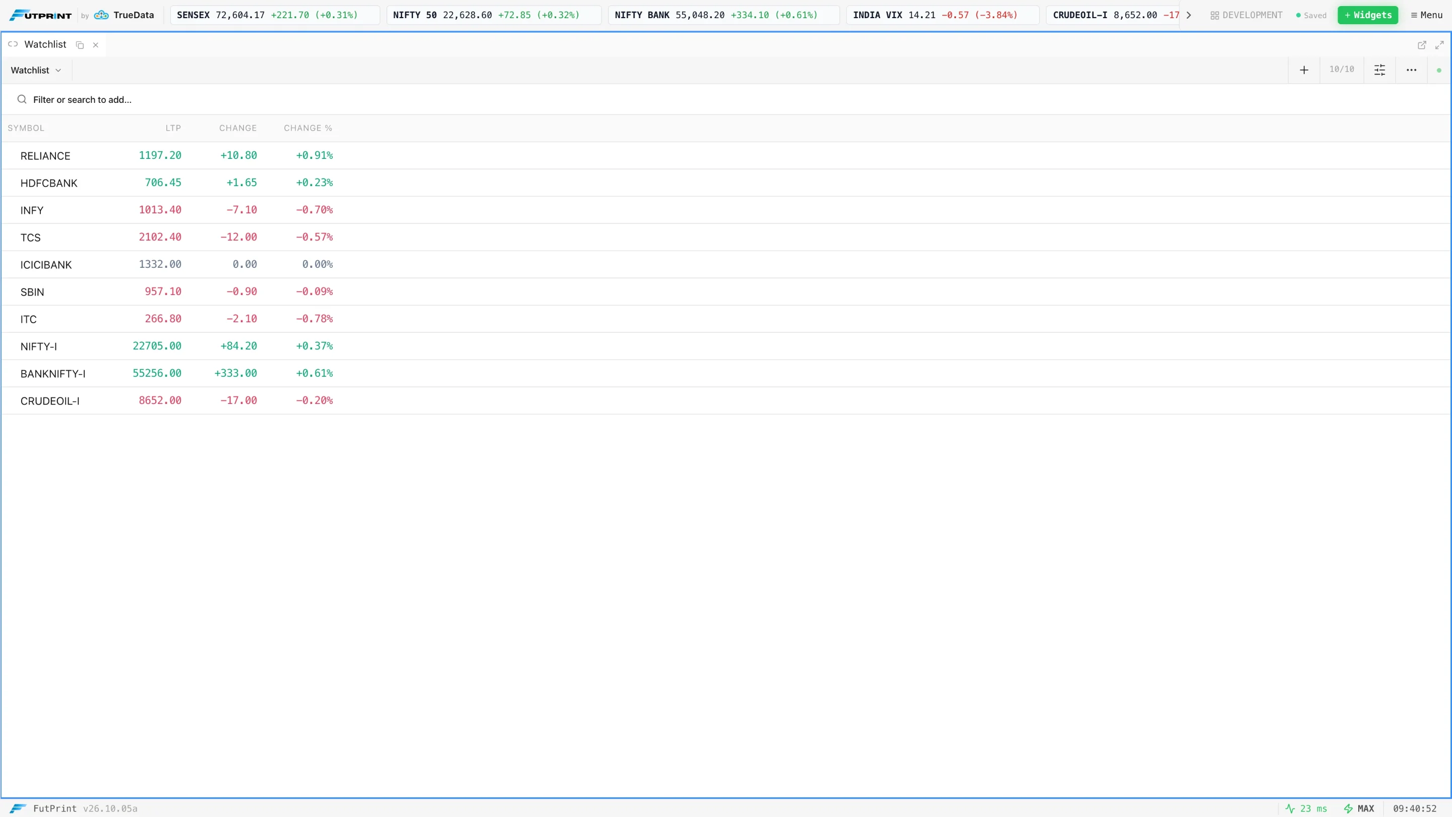 FutPrint Watchlist with symbol, last price, change and change percentage columns