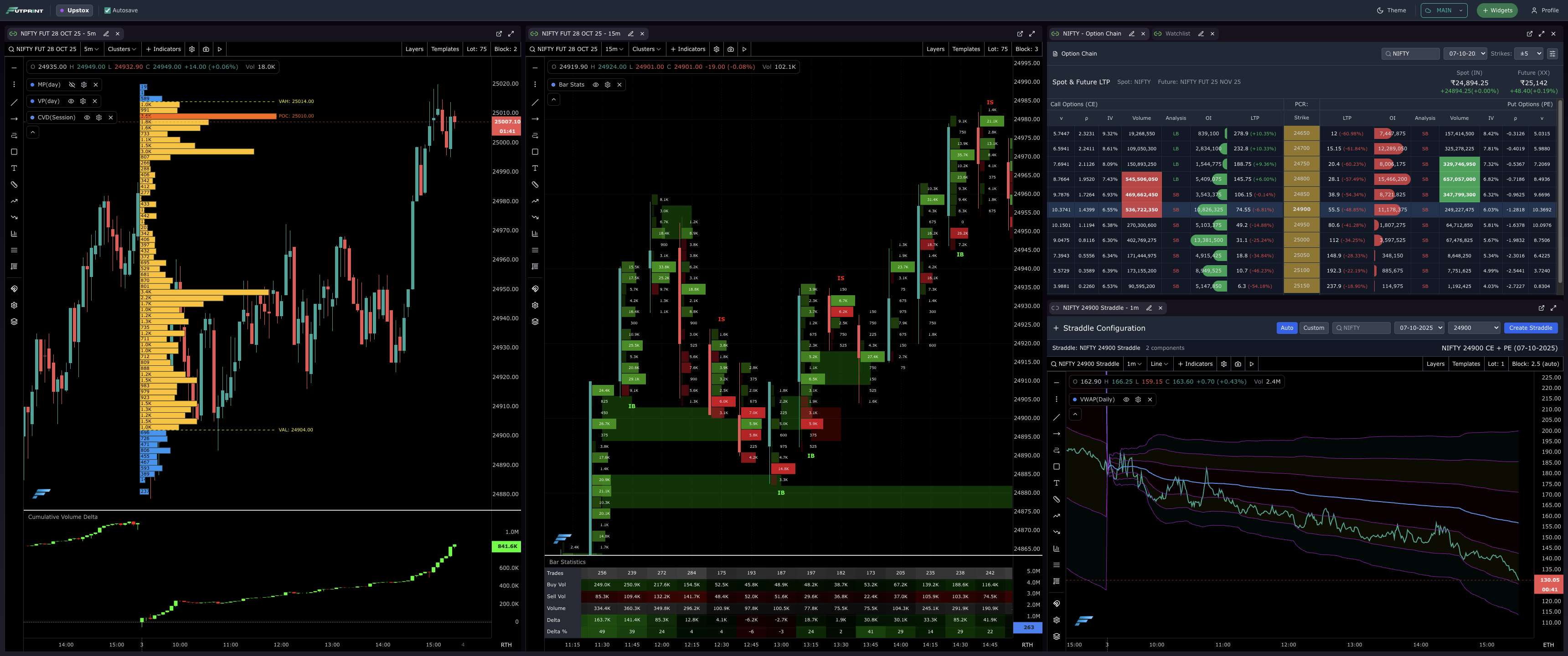 FutPrint Trading Terminal - Professional OrderFlow Analysis