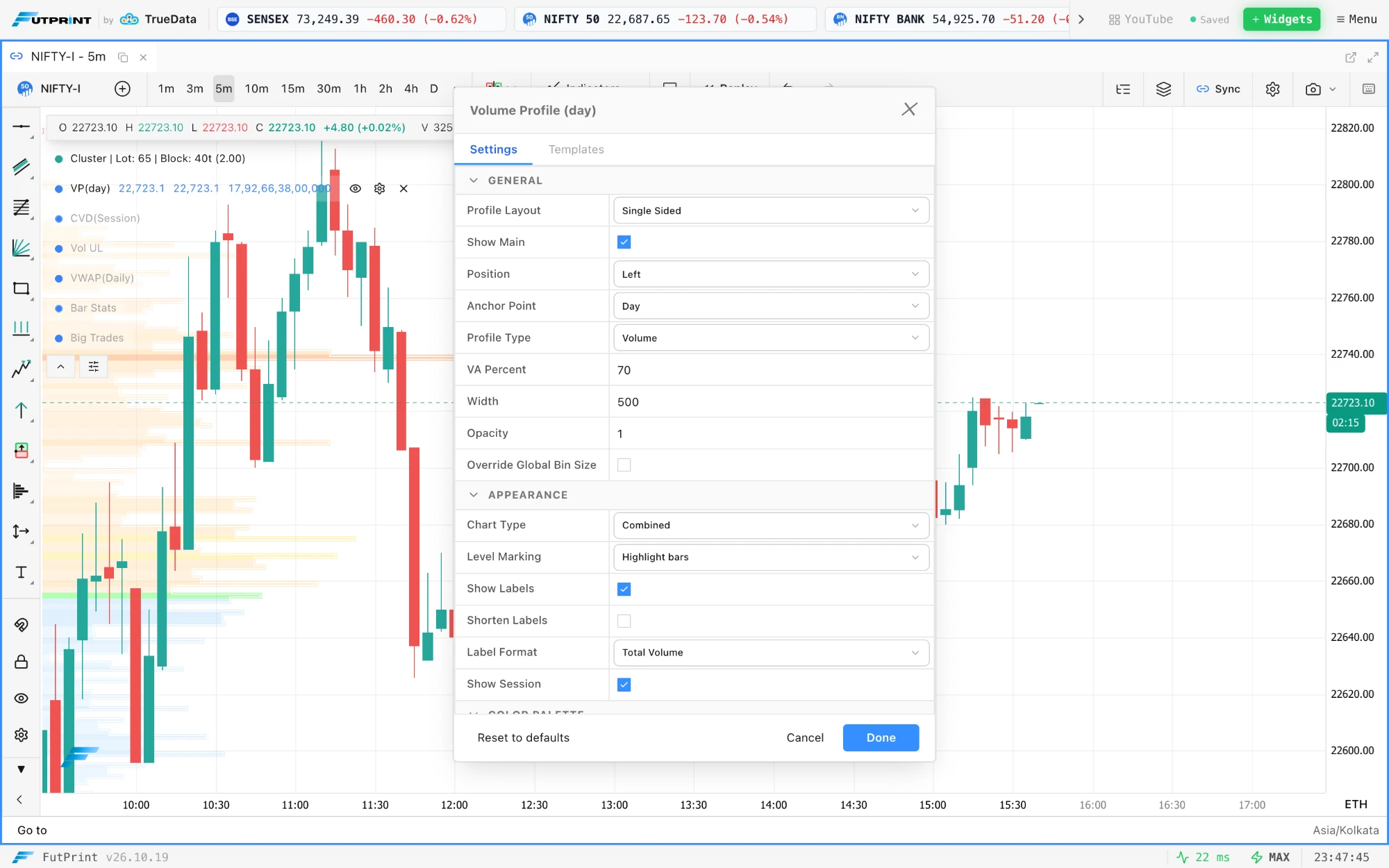 The Volume Profile (day) settings dialog open over the chart with Chart Type set to Combined and Level Marking set to Highlight bars, while the profile behind the dialog already shows the combined style and the coloured level rows.