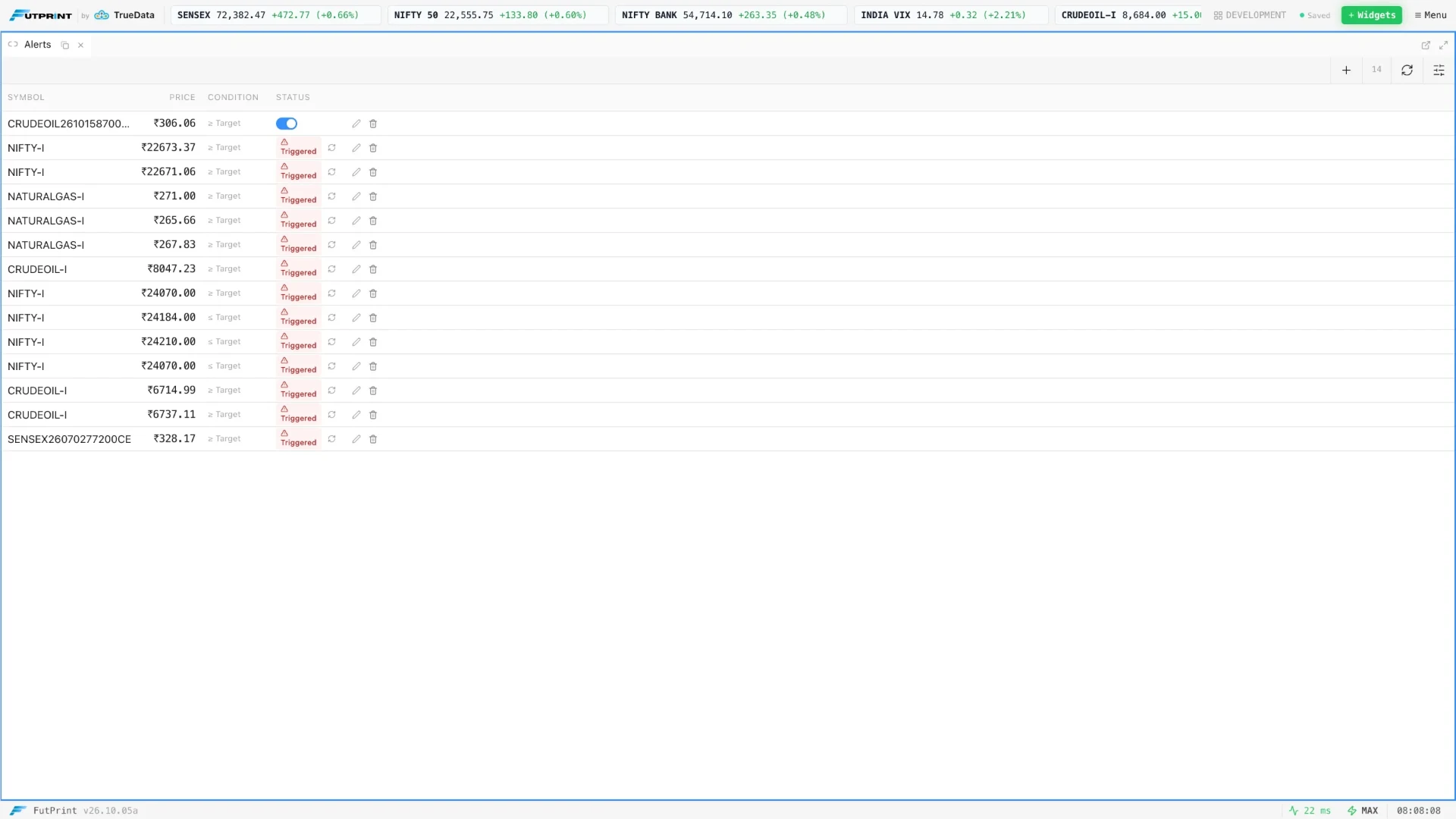 FutPrint Alert Manager application capture