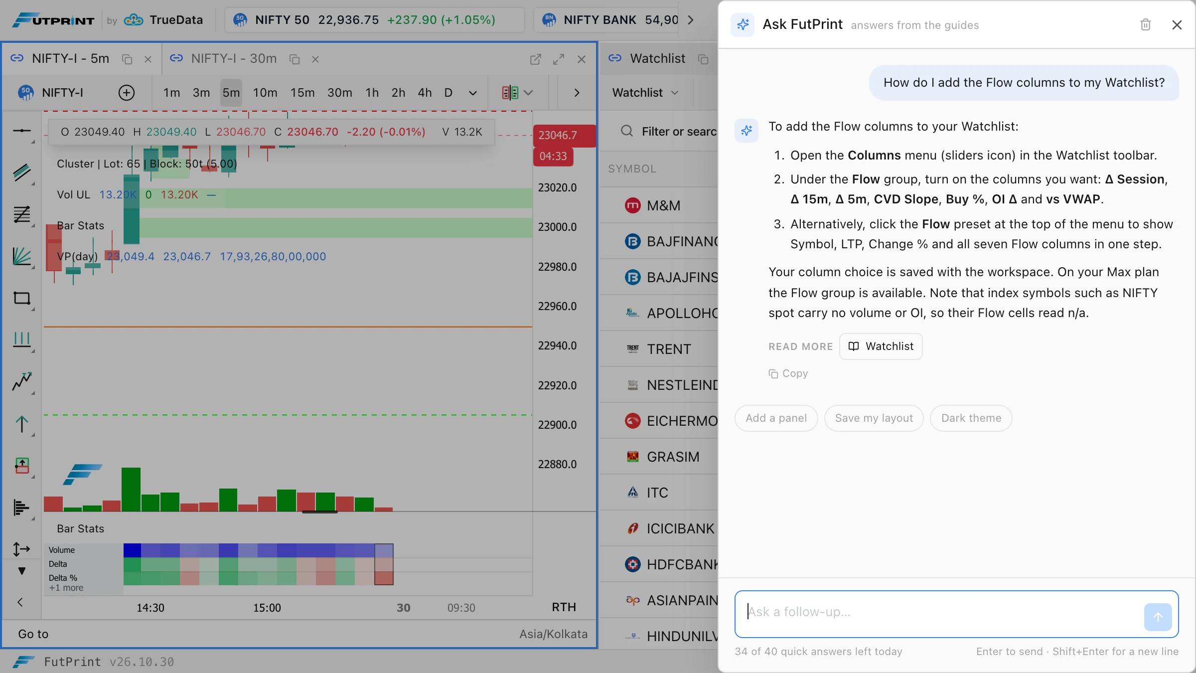The FutPrint workspace with the Ask FutPrint drawer open on the right, showing a question about Watchlist Flow columns, an answer naming the Columns menu and the Flow group, and a Read more chip linking the Watchlist guide
