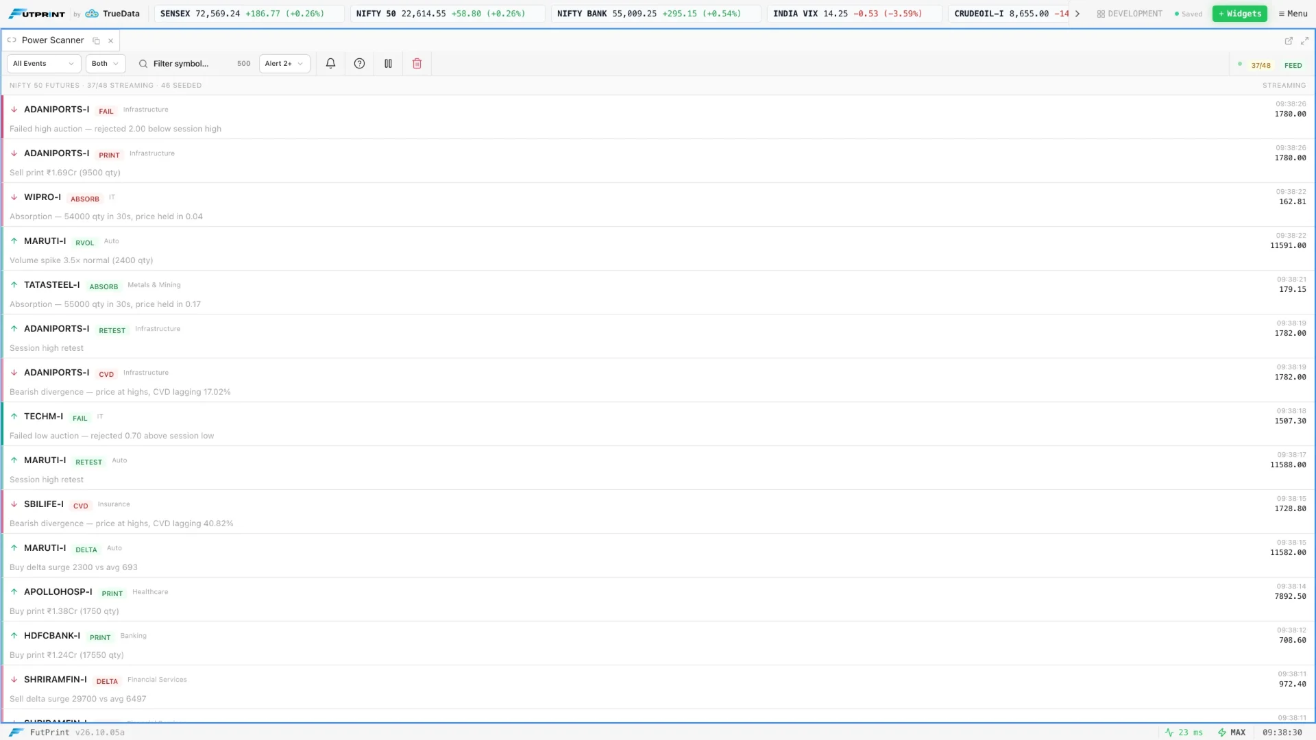 FutPrint Power Scanner application capture