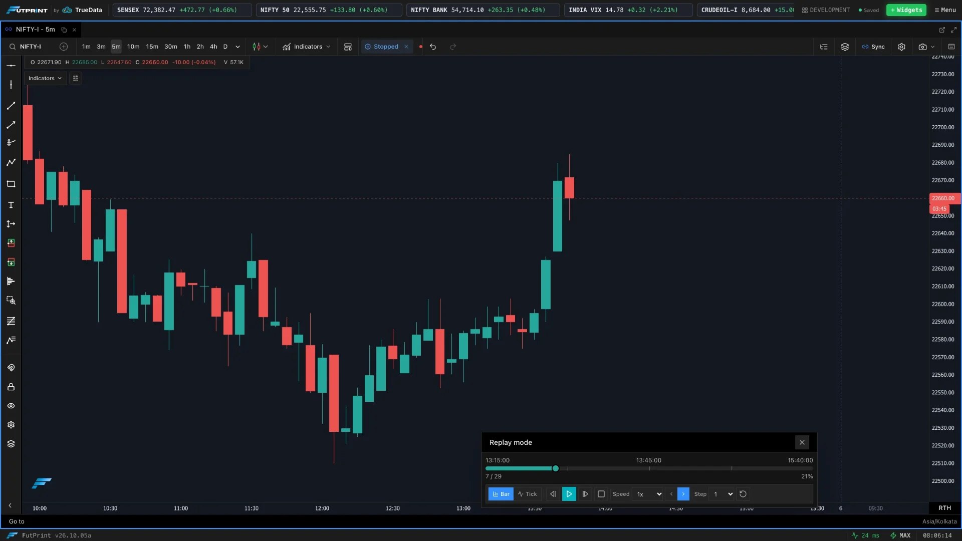 FutPrint market replay and time & sales tape