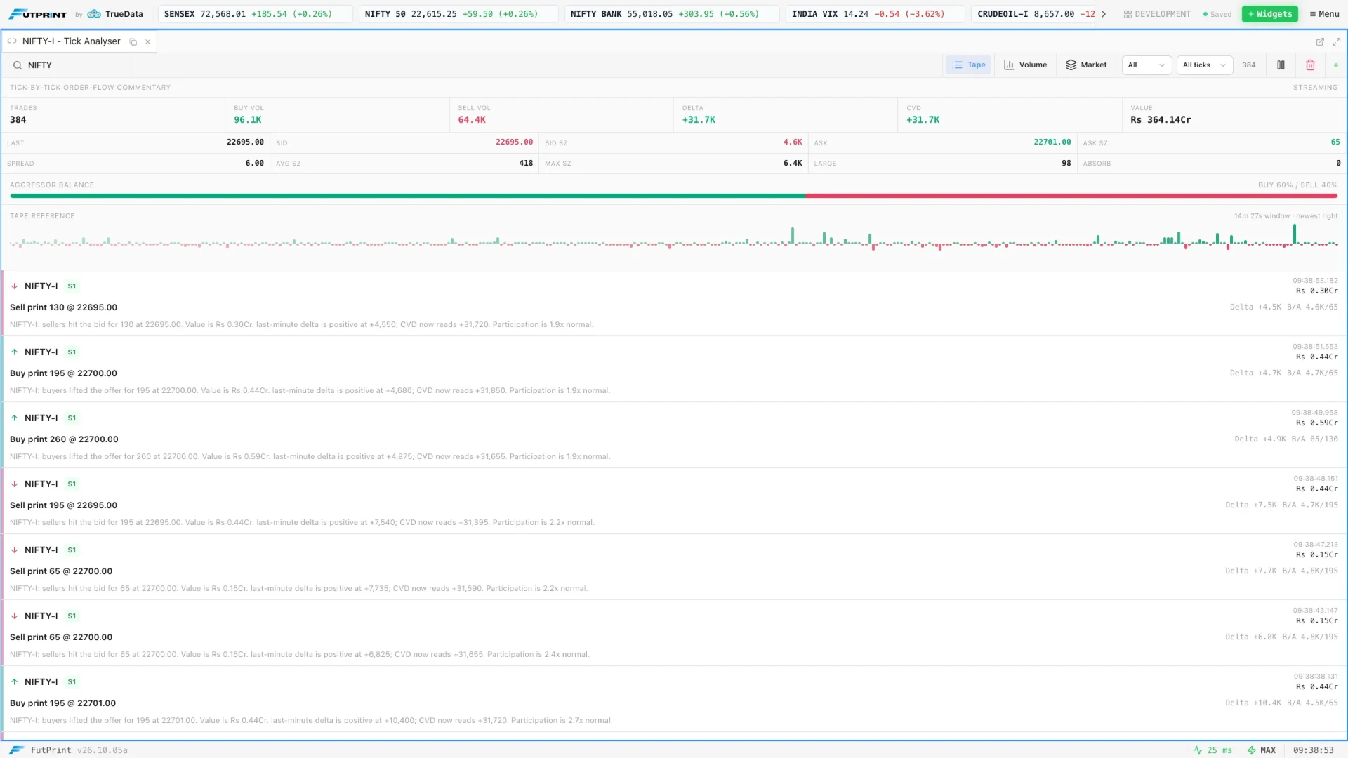 FutPrint Tick Analyser application capture